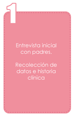 primero-theraplaycolombia.com