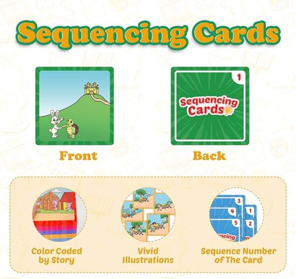 JUEGO DE SECUENCIAS - Imagen 4